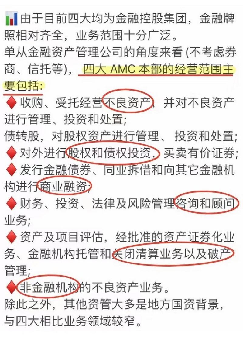 一文读懂金融资产管理公司 金融资产管理公司
