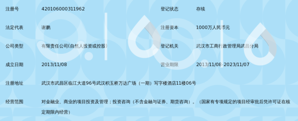 湖北国基资本管理 深耕金融行业的项目投资管理实践
